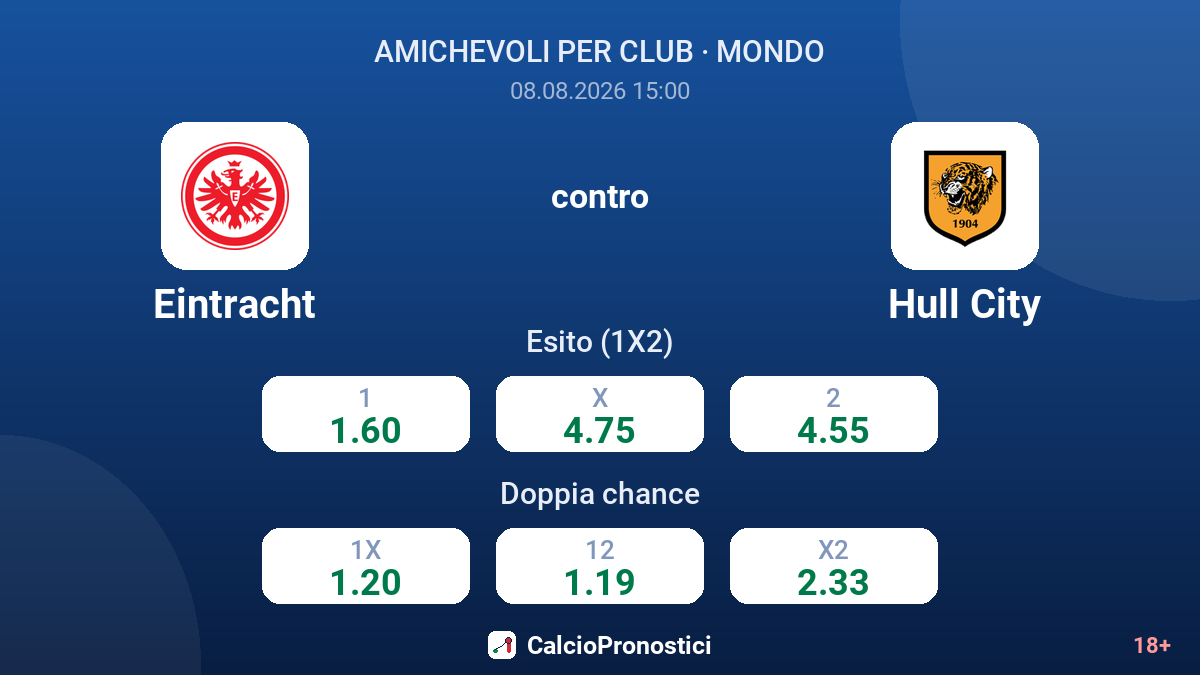 Eintracht - Hull City — quote