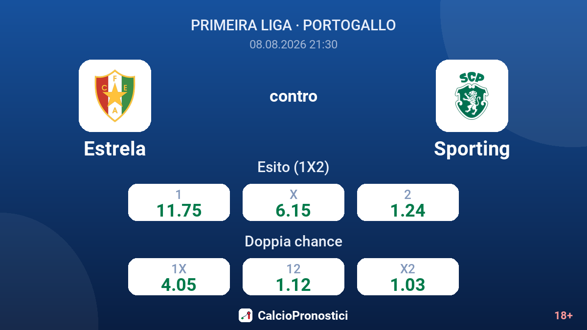 Estrela - Sporting — quote