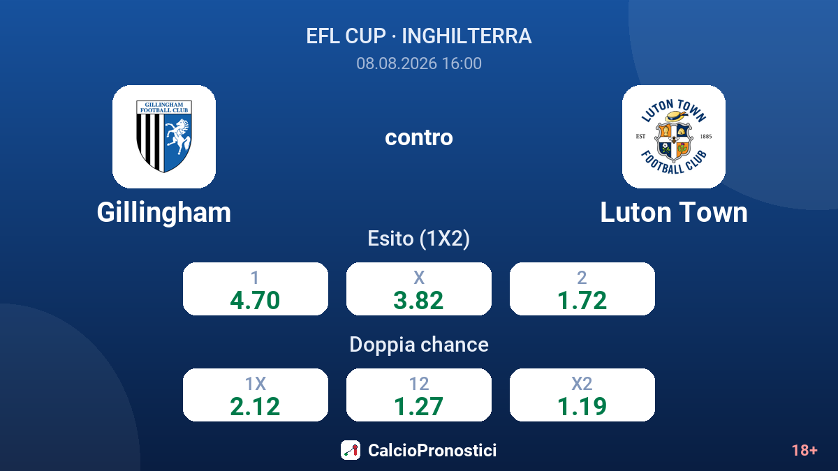 Gillingham - Luton Town — quote