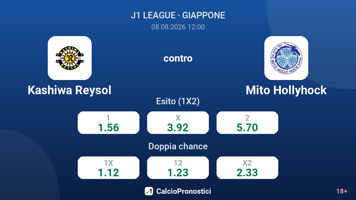 Kashiwa Reysol - Mito Hollyhock — quote