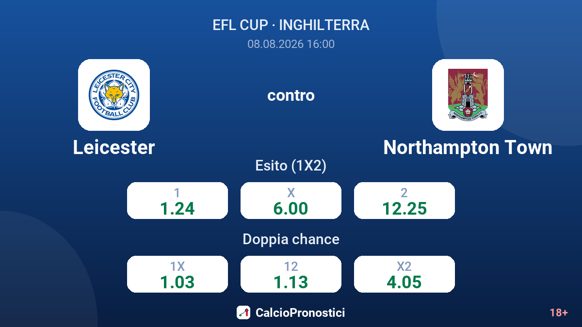 Leicester - Northampton Town — quote