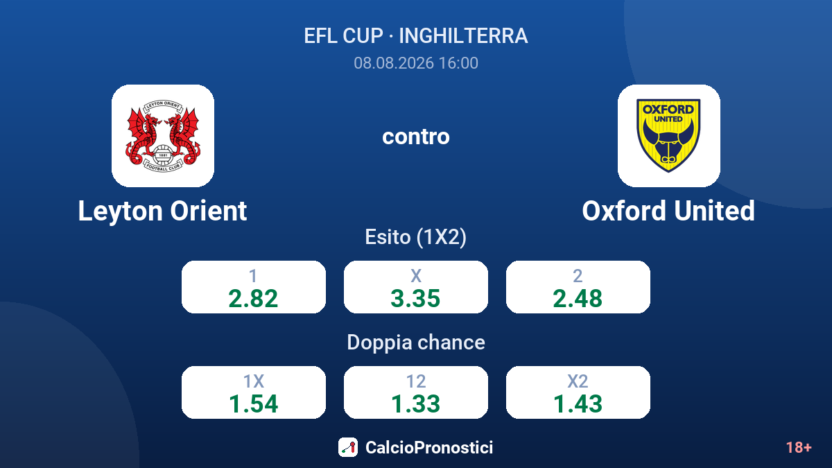 Leyton Orient - Oxford United — quote