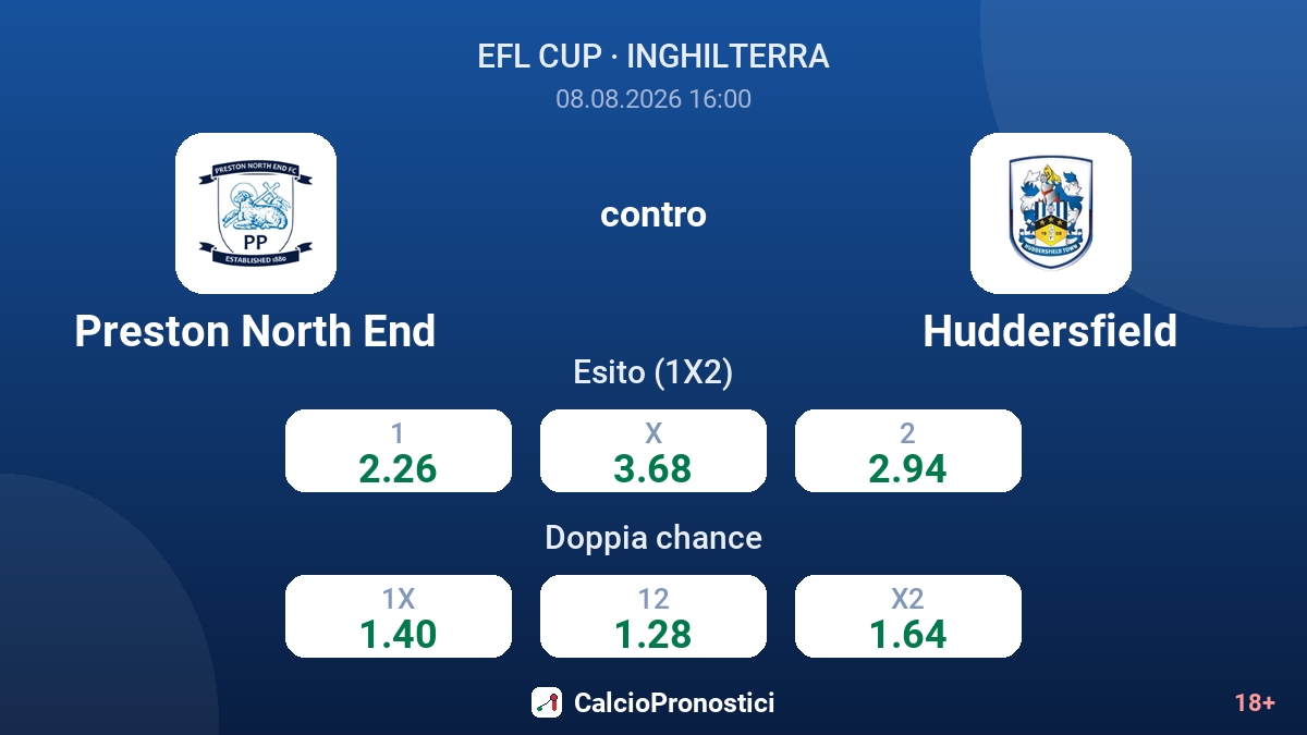 Preston North End - Huddersfield — quote