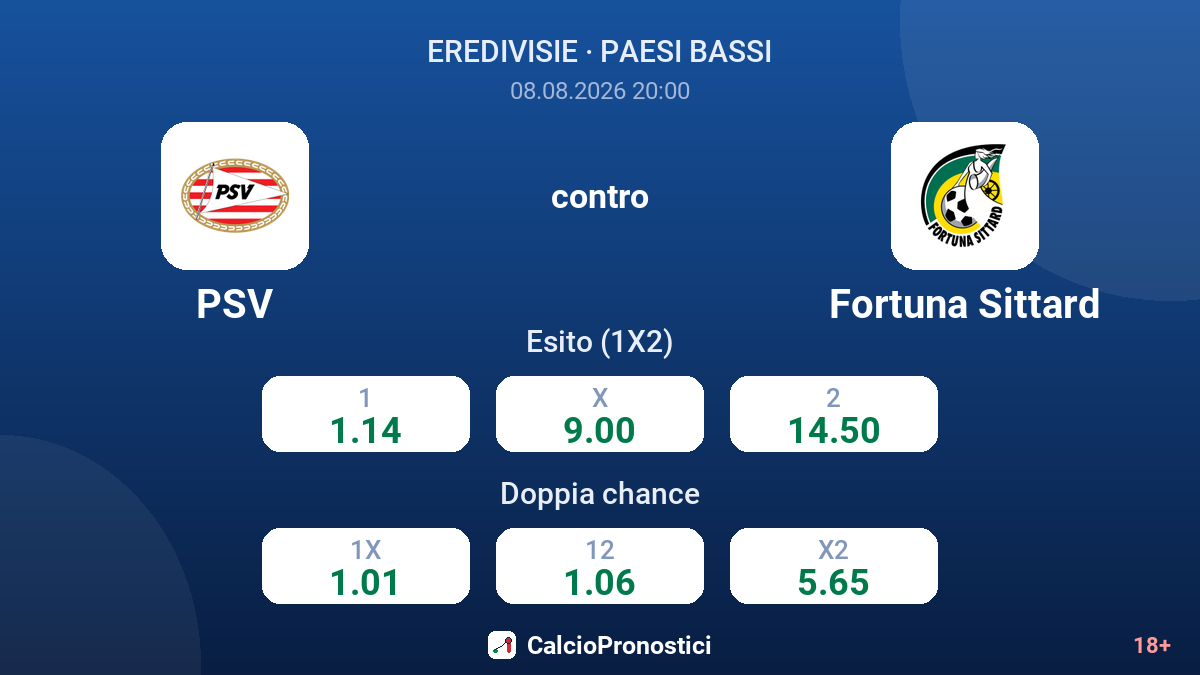 PSV - Fortuna Sittard — quote