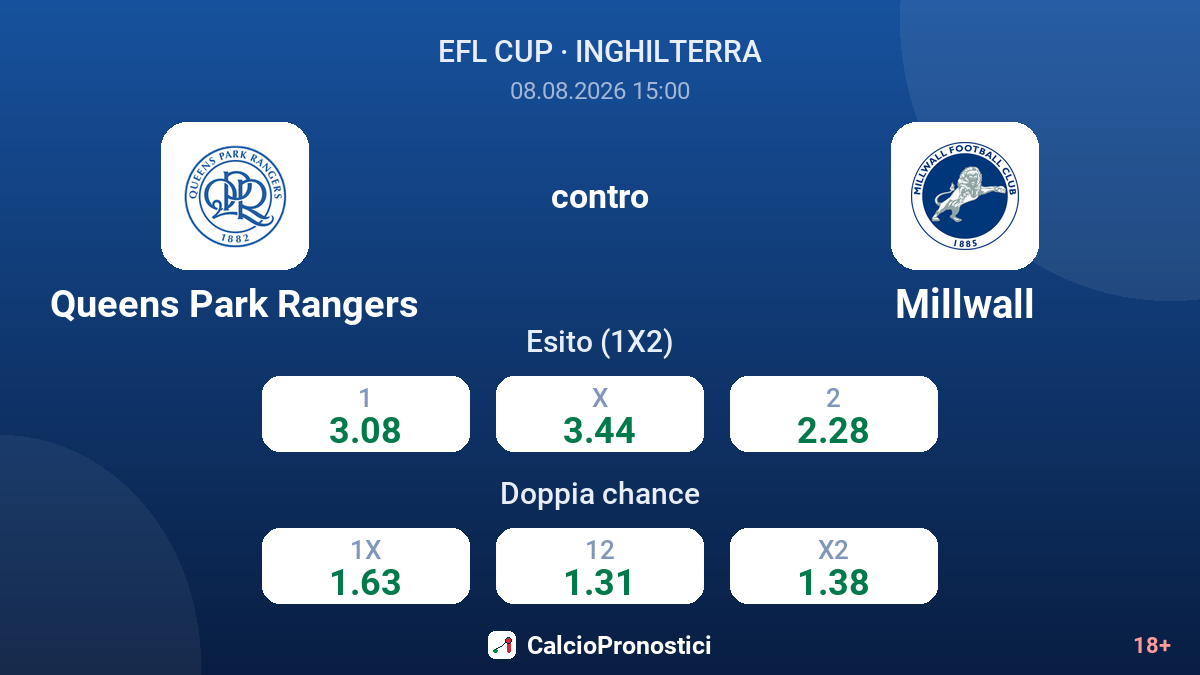Queens Park Rangers - Millwall — quote