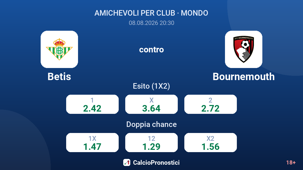 Betis - Bournemouth — quote