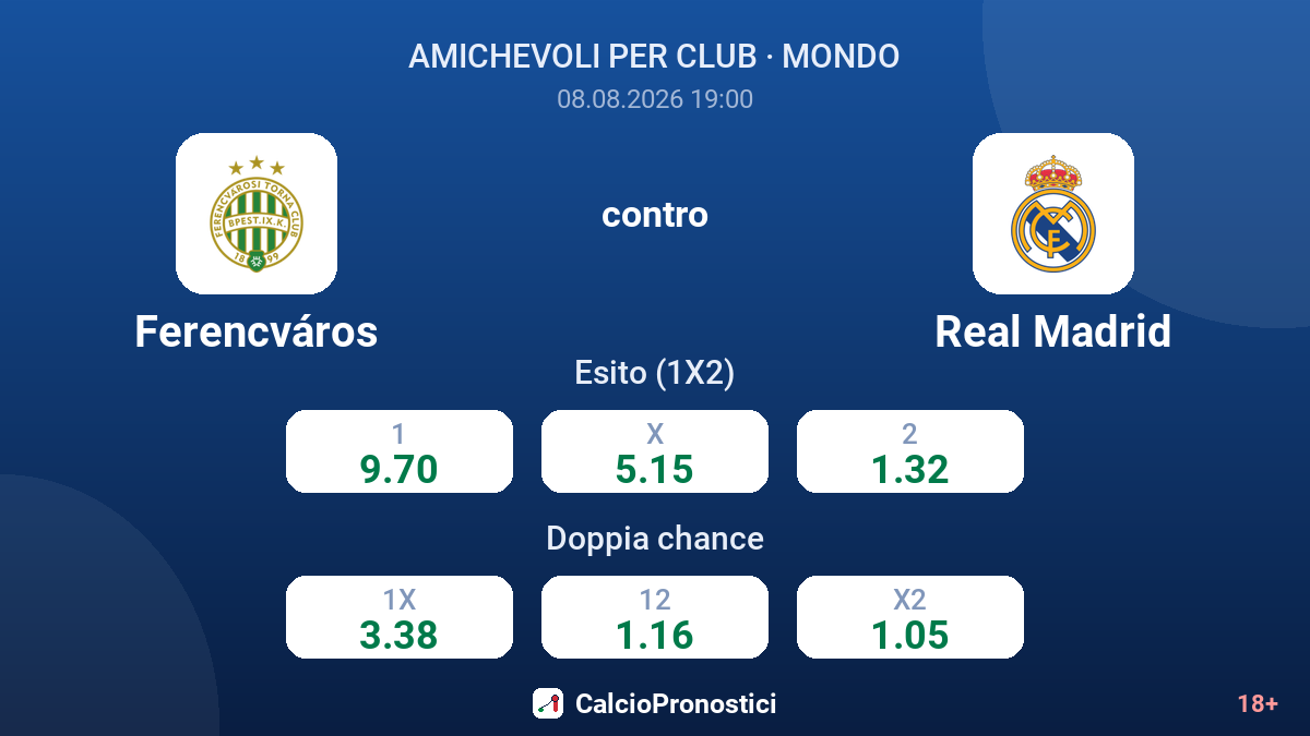 Ferencváros - Real Madrid — quote