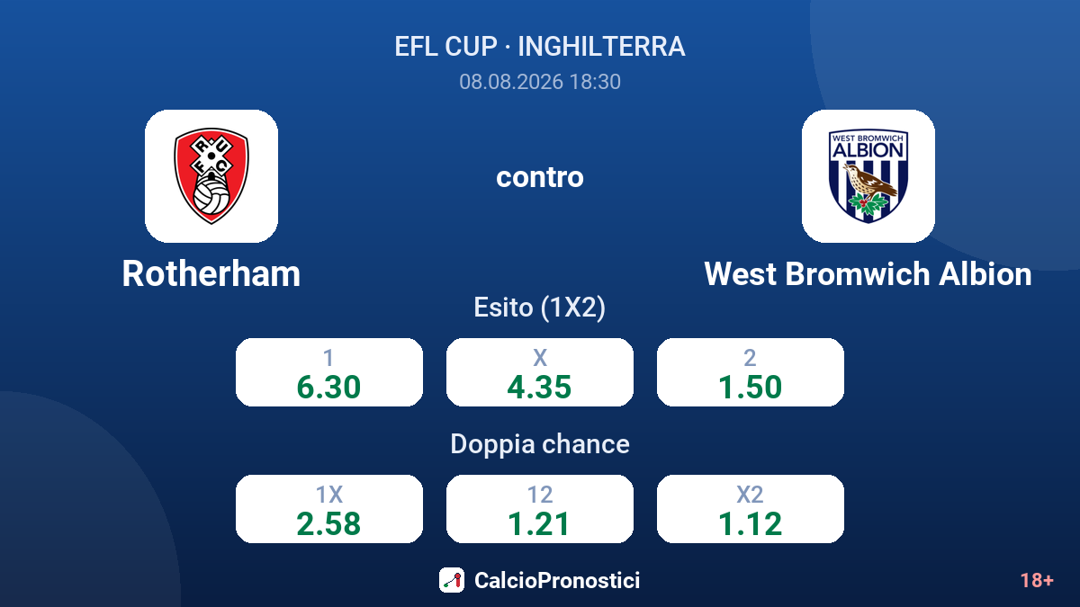 Rotherham - West Bromwich Albion — quote