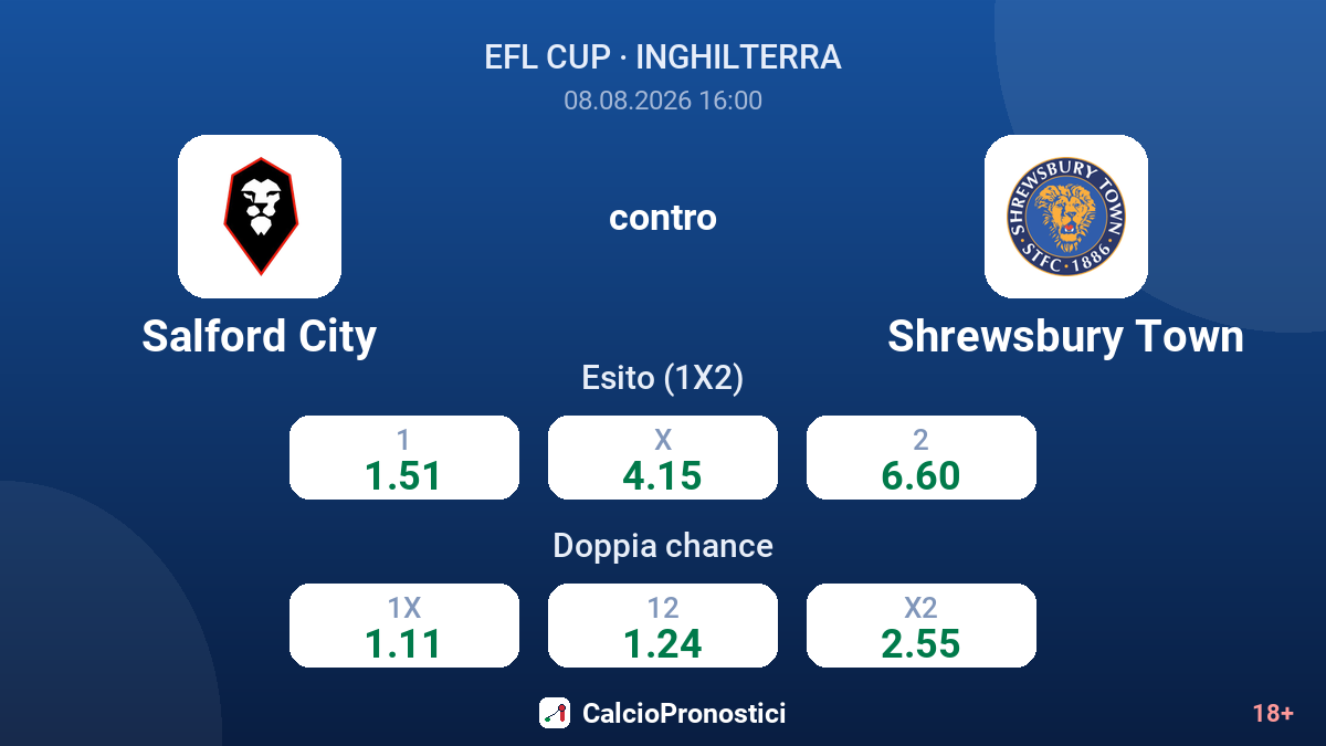 Salford City - Shrewsbury Town — quote