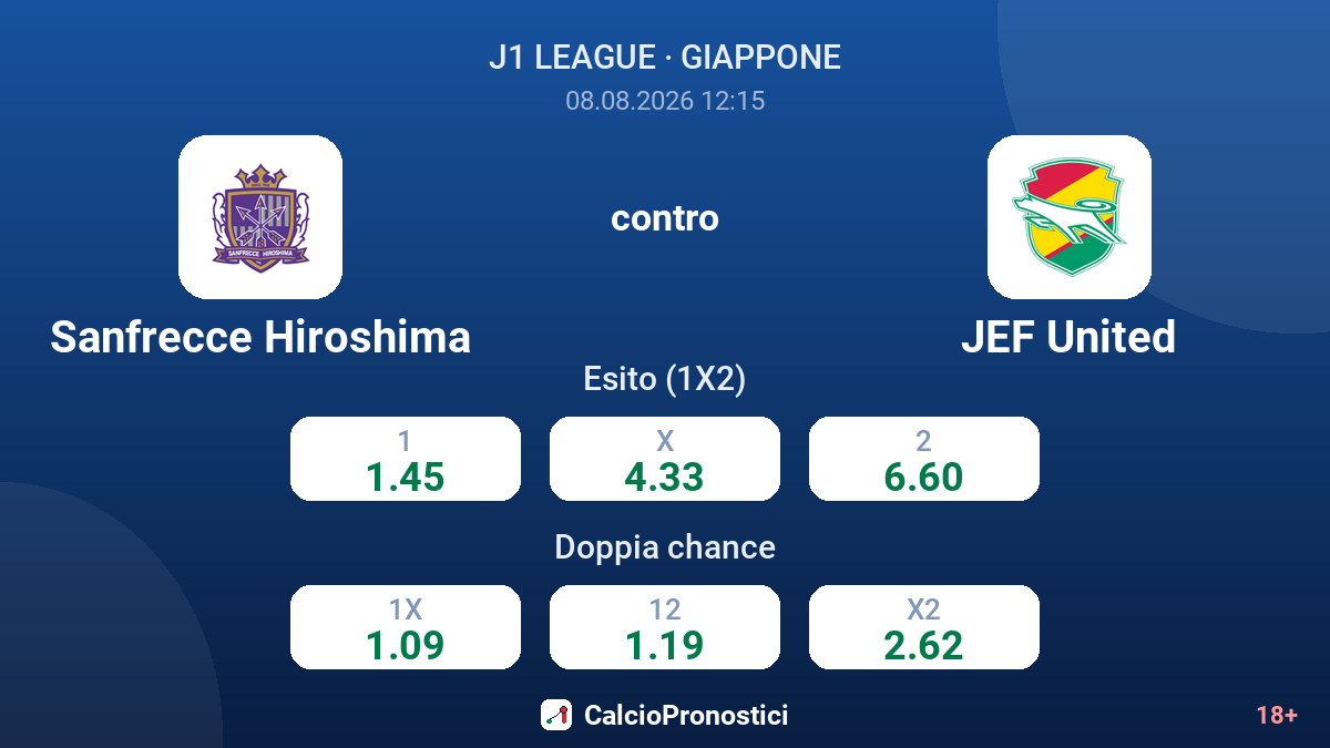 Sanfrecce Hiroshima - JEF United — quote