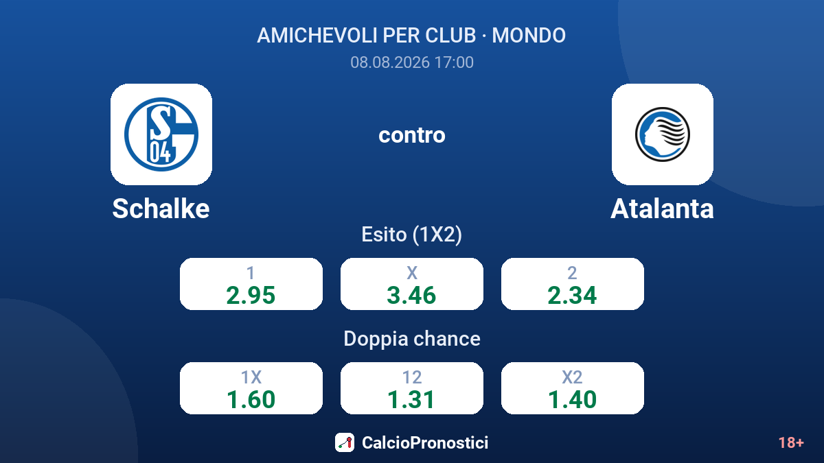 Schalke - Atalanta — quote