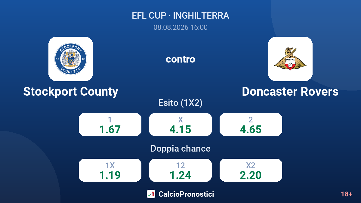 Stockport County - Doncaster Rovers — quote