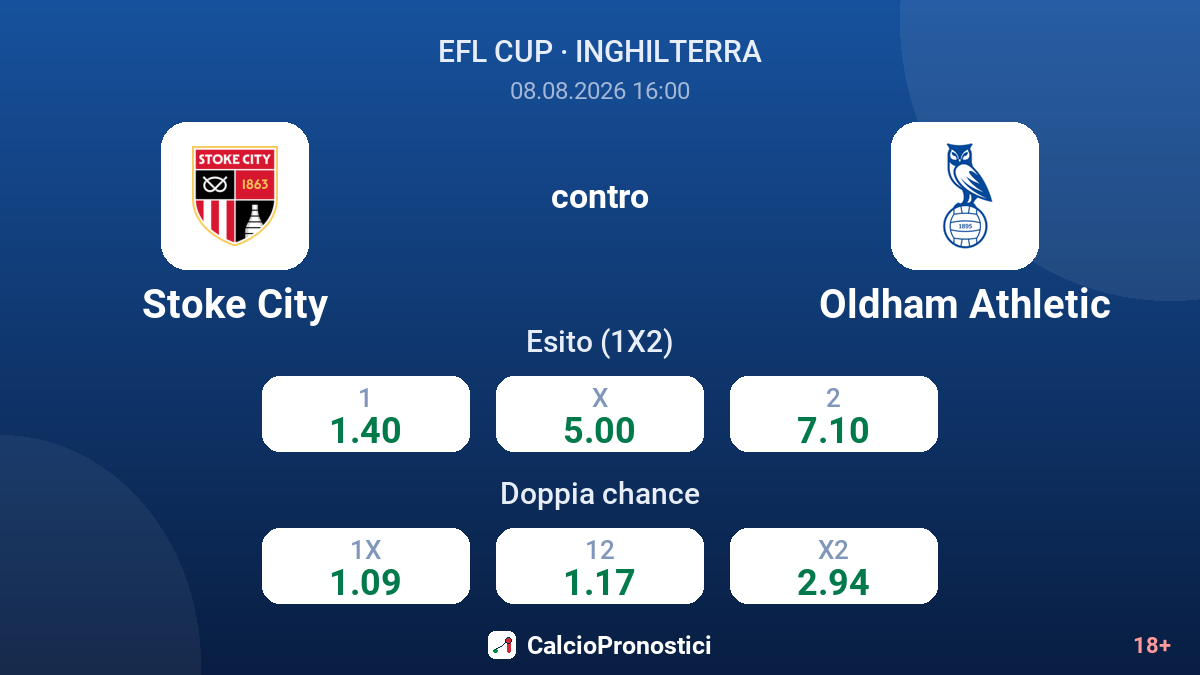 Stoke City - Oldham Athletic — quote