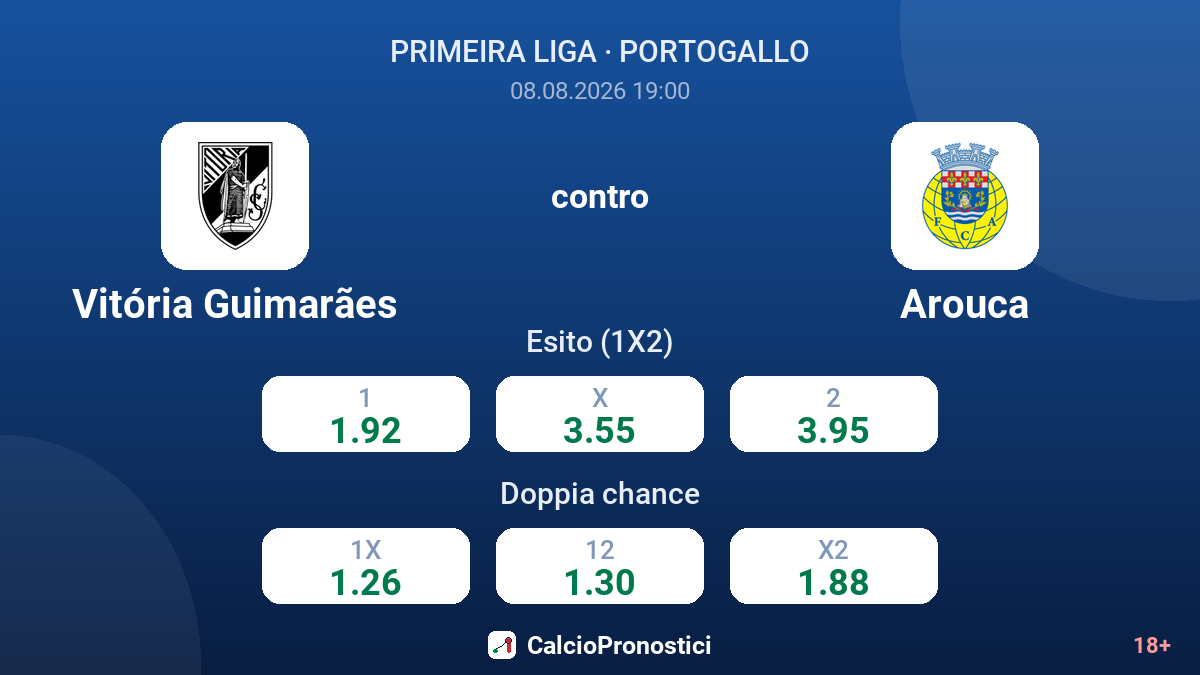 Vitória Guimarães - Arouca — quote