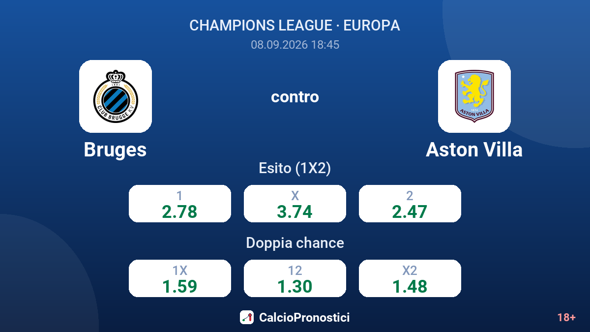 Bruges - Aston Villa — quote