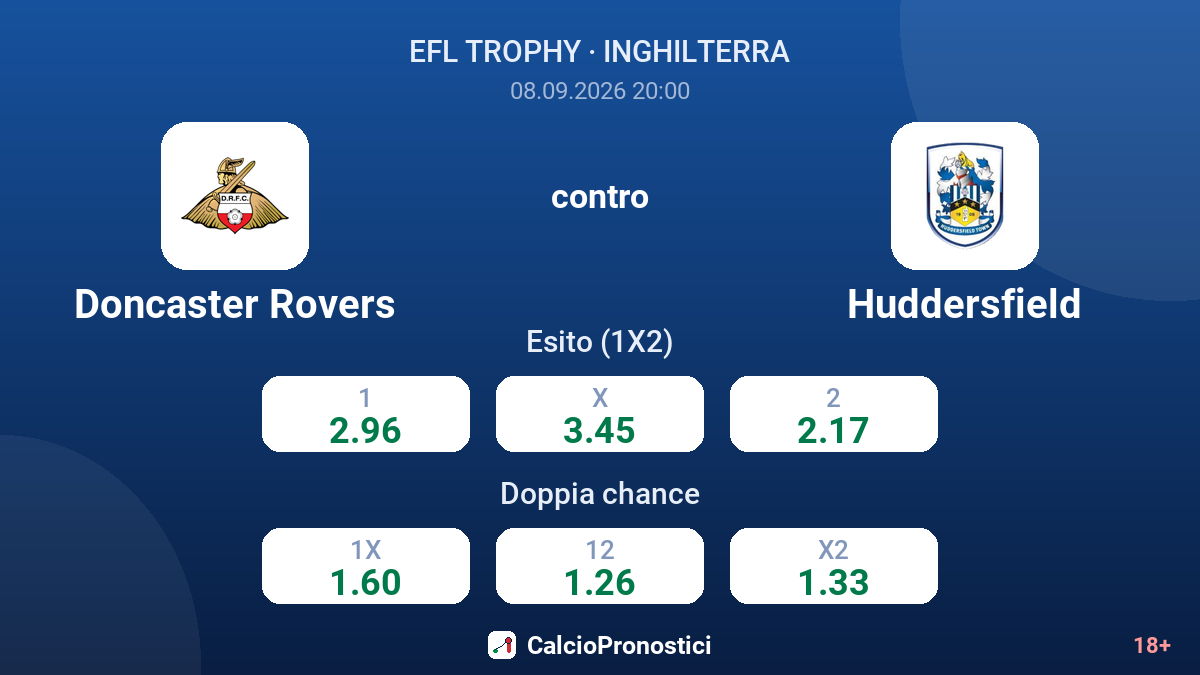 Doncaster Rovers - Huddersfield — quote