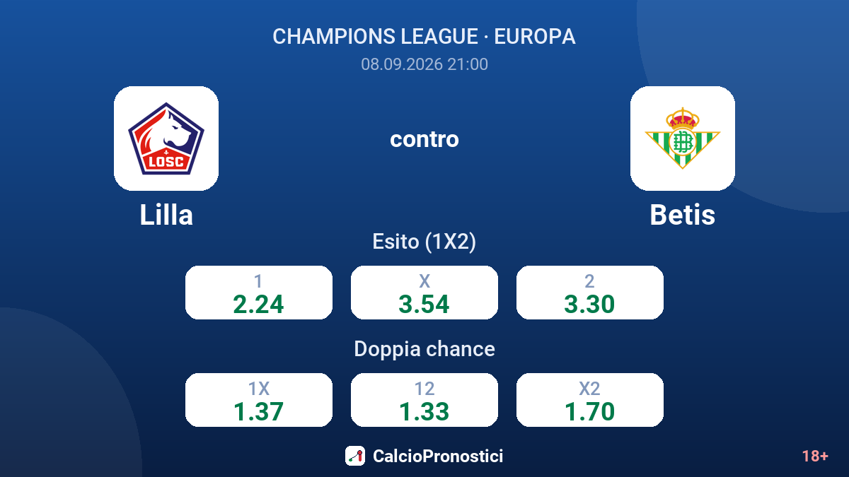 Lilla - Betis — quote