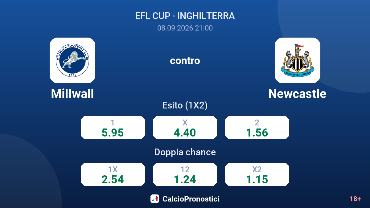 Millwall - Newcastle — quote