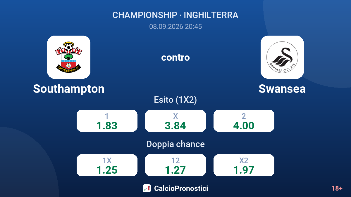 Southampton - Swansea — quote