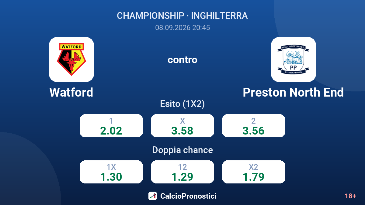 Watford - Preston North End — quote