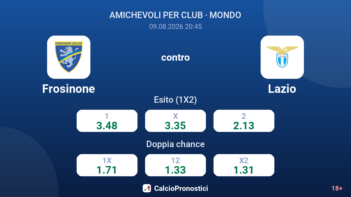 Frosinone - Lazio — quote