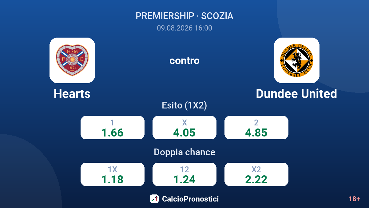 Hearts - Dundee United — quote