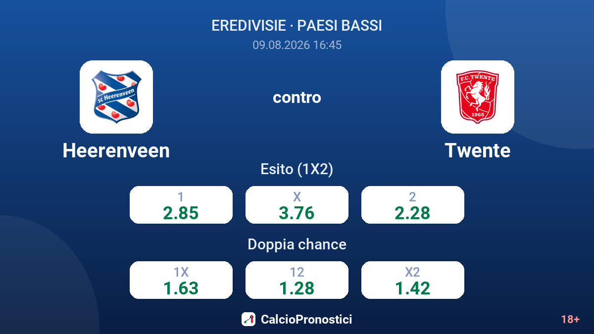 Heerenveen - Twente — quote