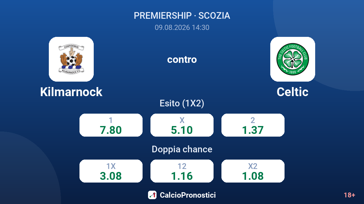 Kilmarnock - Celtic — quote