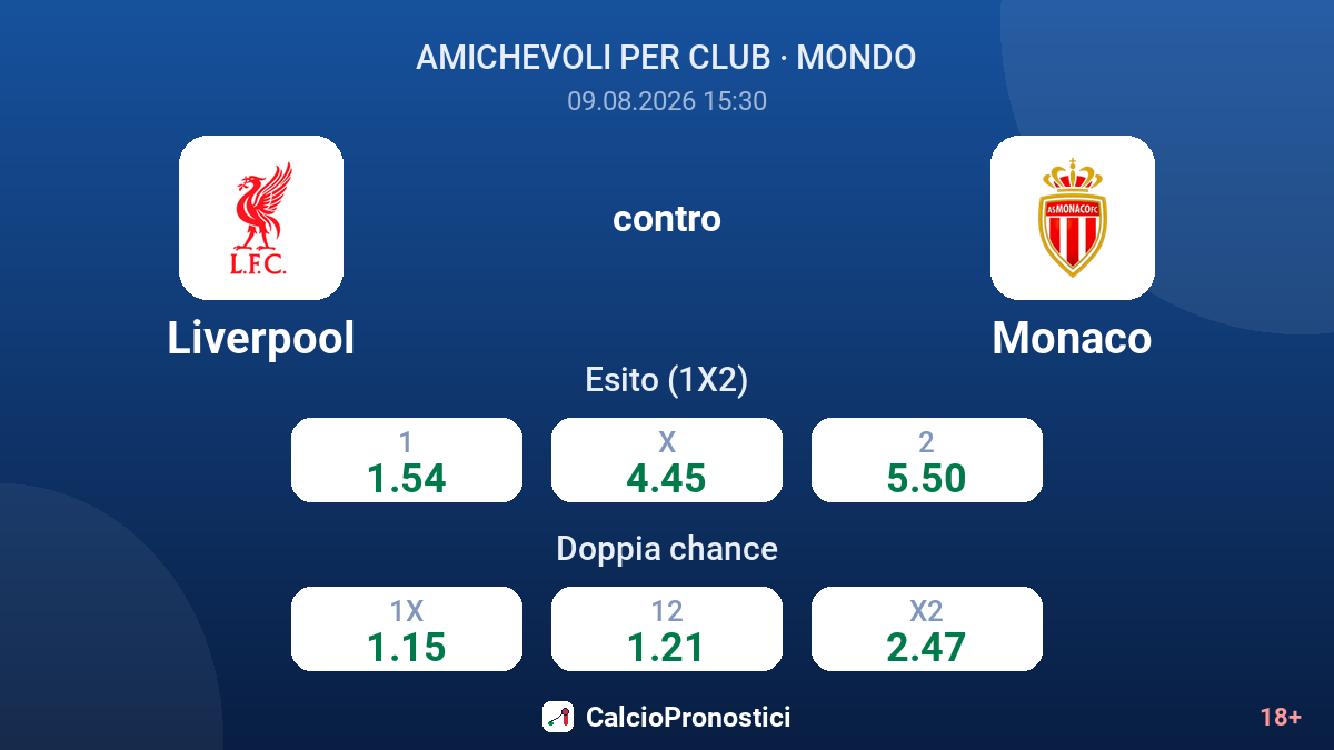 Liverpool - Monaco — quote