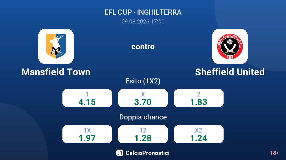Mansfield Town - Sheffield United — quote