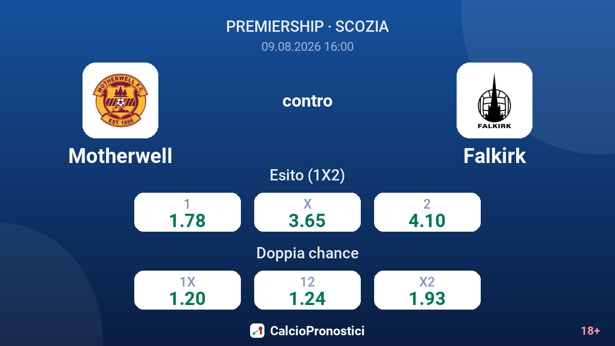 Motherwell - Falkirk — quote