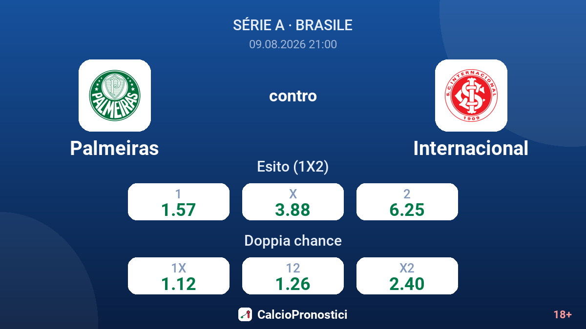 Palmeiras - Internacional — quote