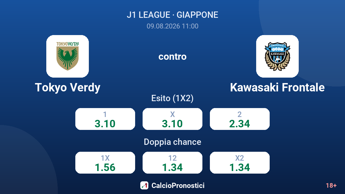 Tokyo Verdy - Kawasaki Frontale — quote
