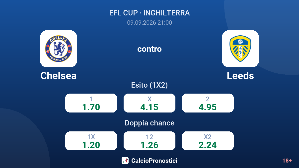 Chelsea - Leeds — quote