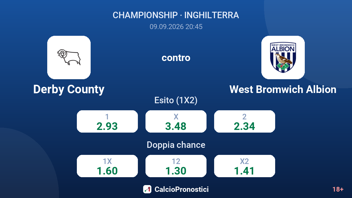 Derby County - West Bromwich Albion — quote