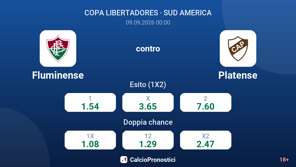Fluminense - Platense — quote