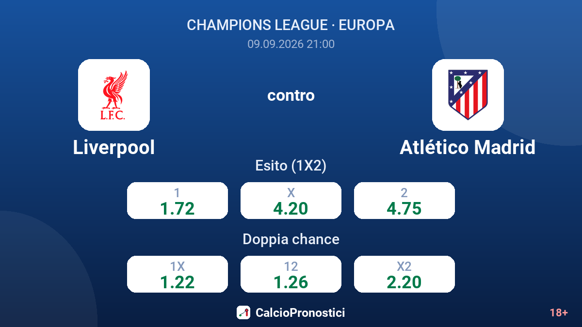 Liverpool - Atlético Madrid — quote