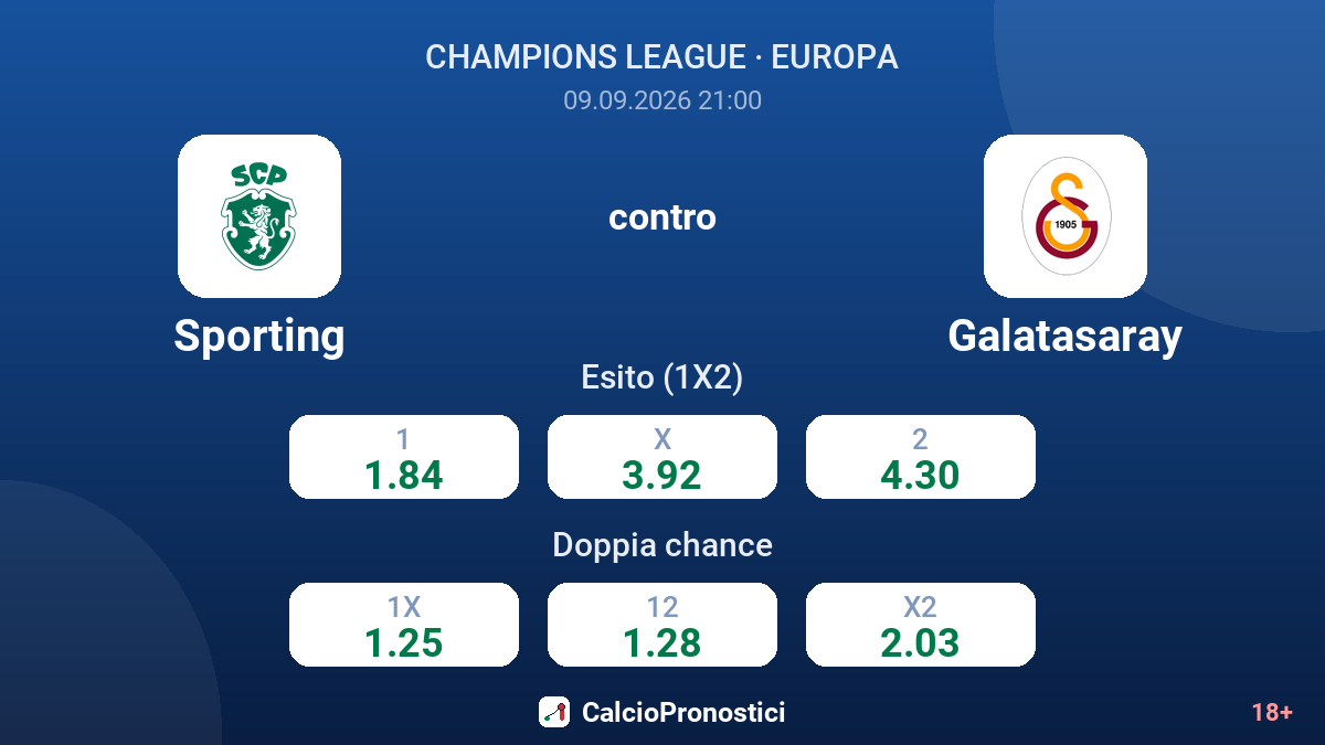 Sporting - Galatasaray — quote