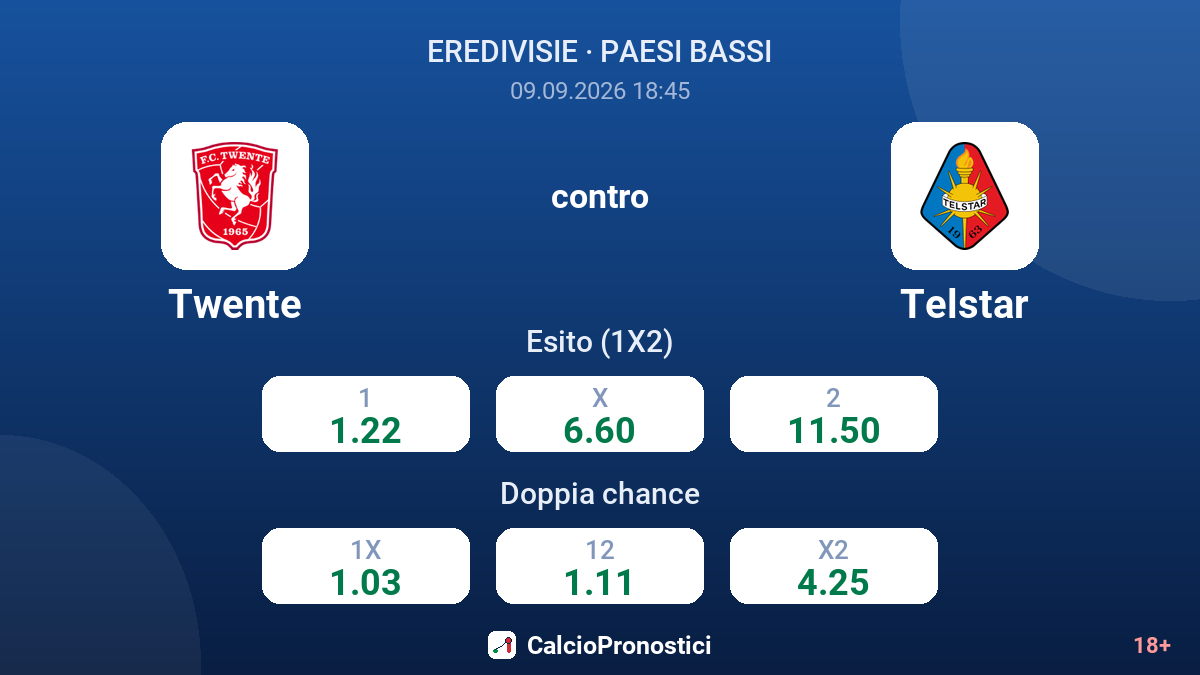Twente - Telstar — quote