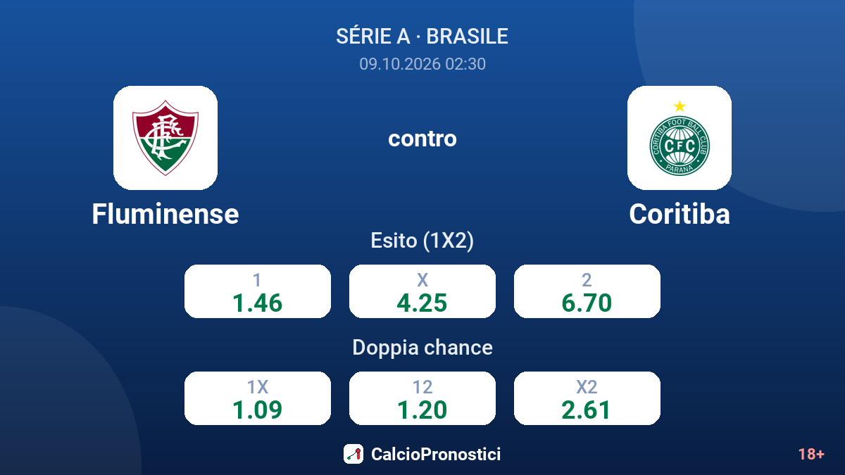 Fluminense - Coritiba — quote