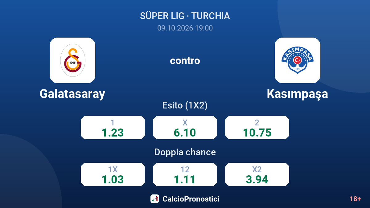 Galatasaray - Kasımpaşa — quote
