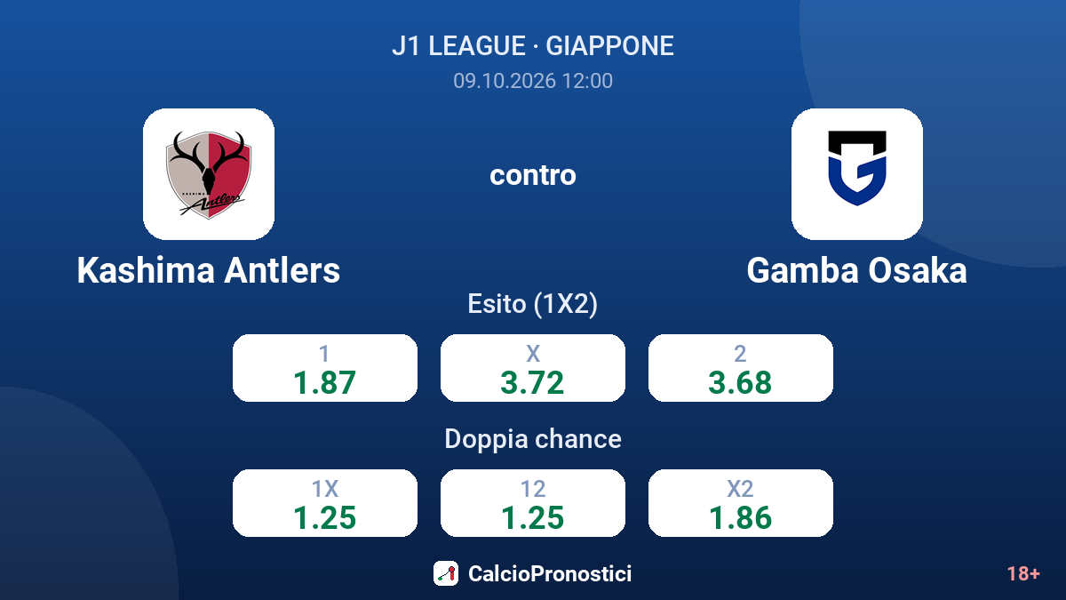 Kashima Antlers - Gamba Osaka — quote