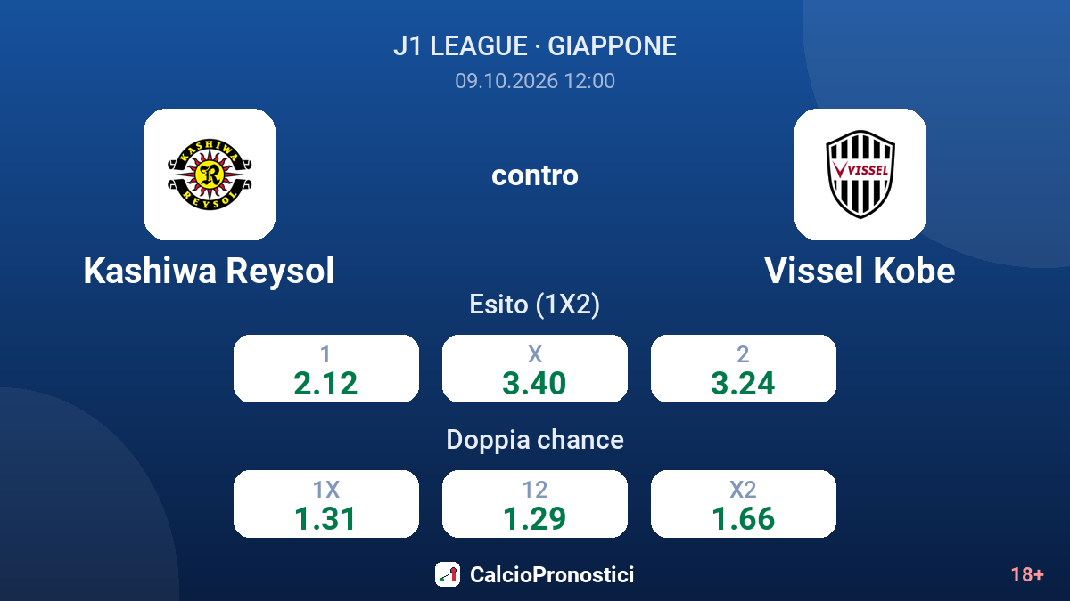 Kashiwa Reysol - Vissel Kobe — quote