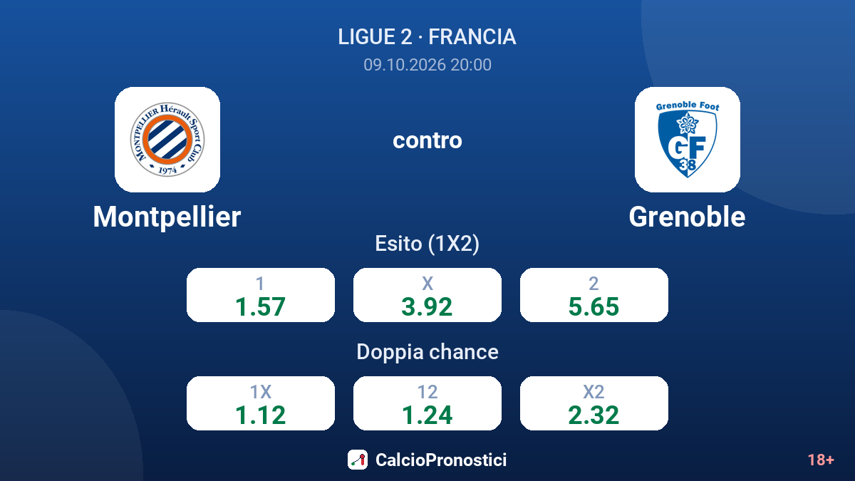 Montpellier - Grenoble — quote
