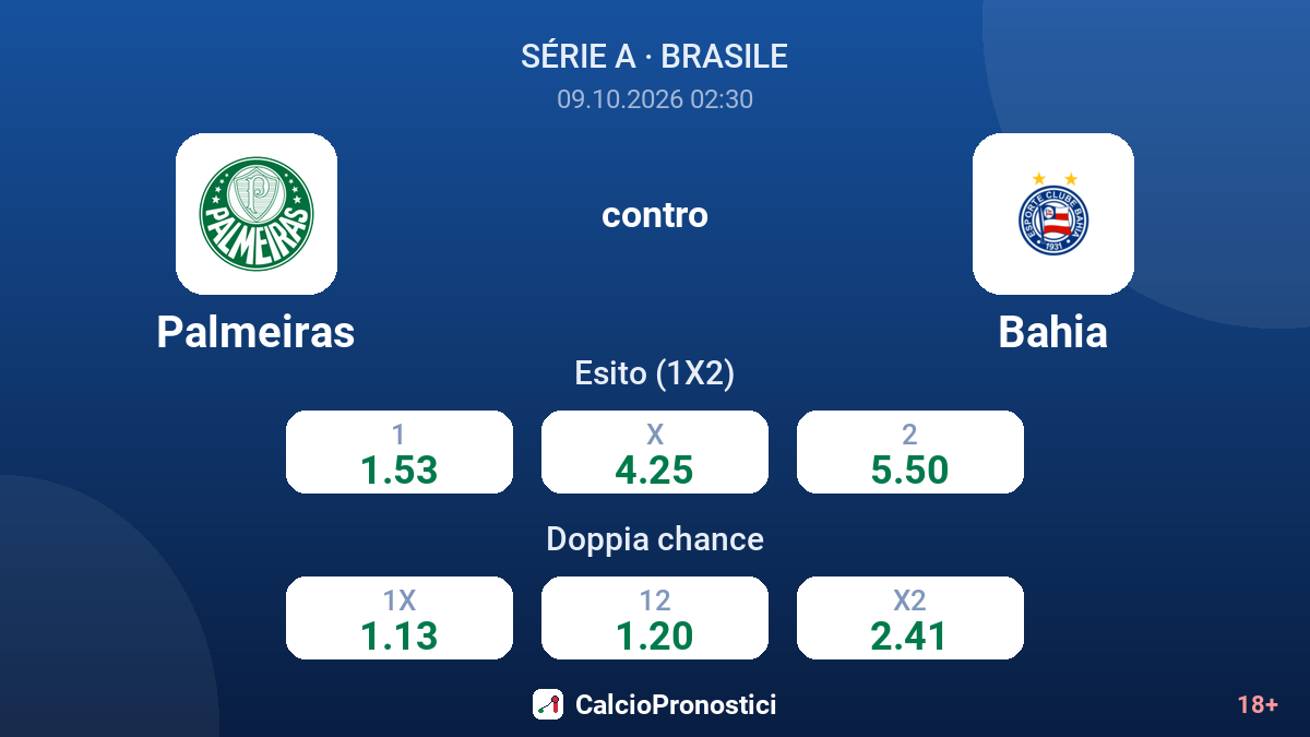 Palmeiras - Bahia — quote