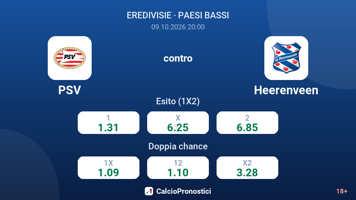 PSV - Heerenveen — quote