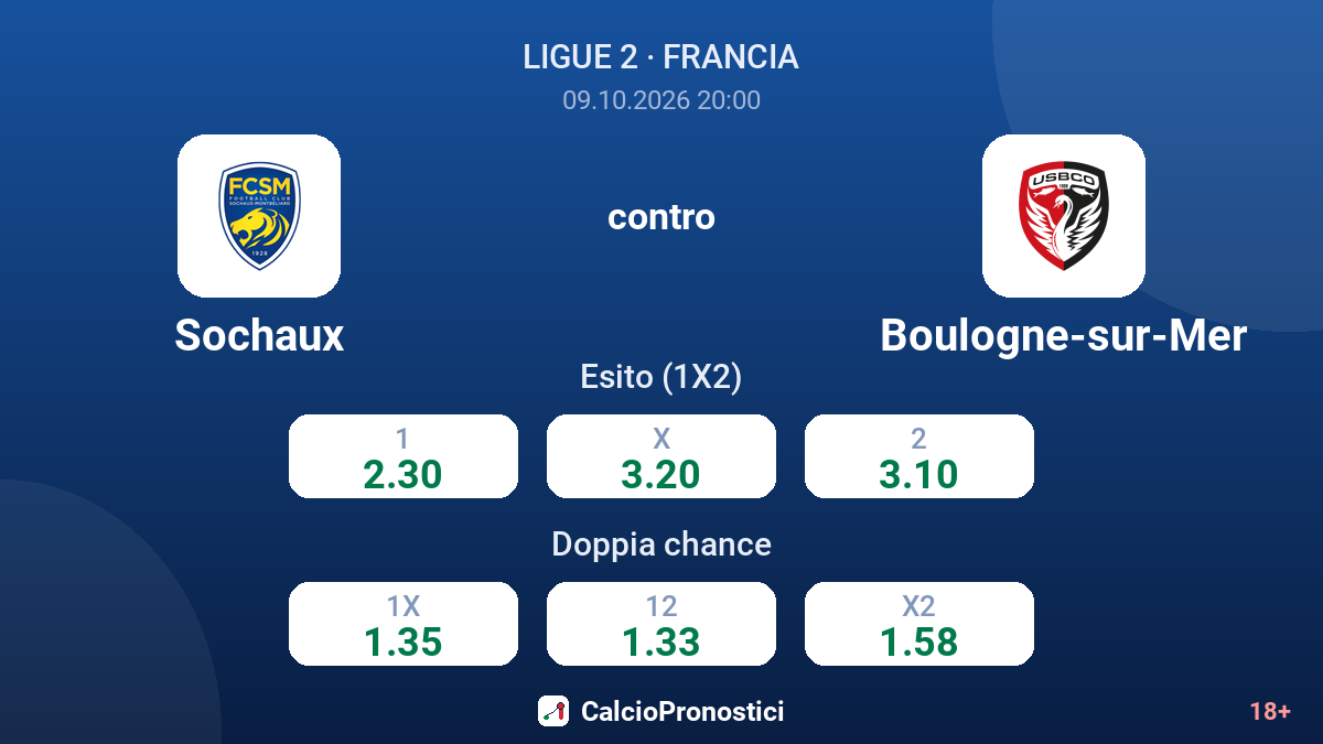 Sochaux - Boulogne-sur-Mer — quote