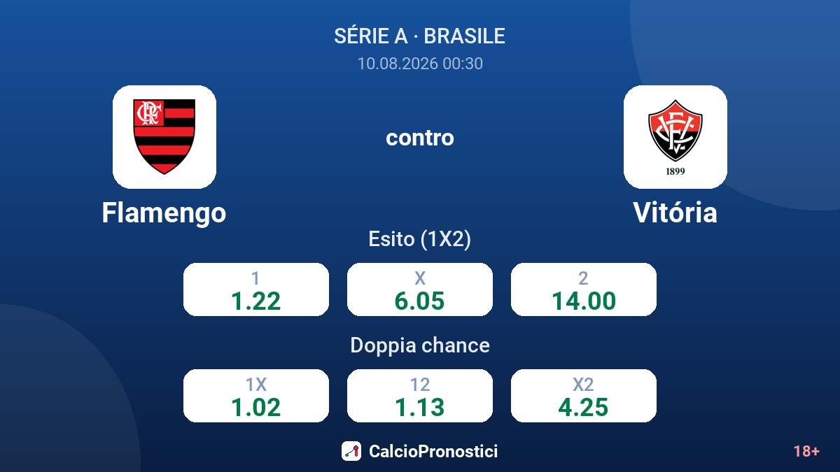 Flamengo - Vitória — quote