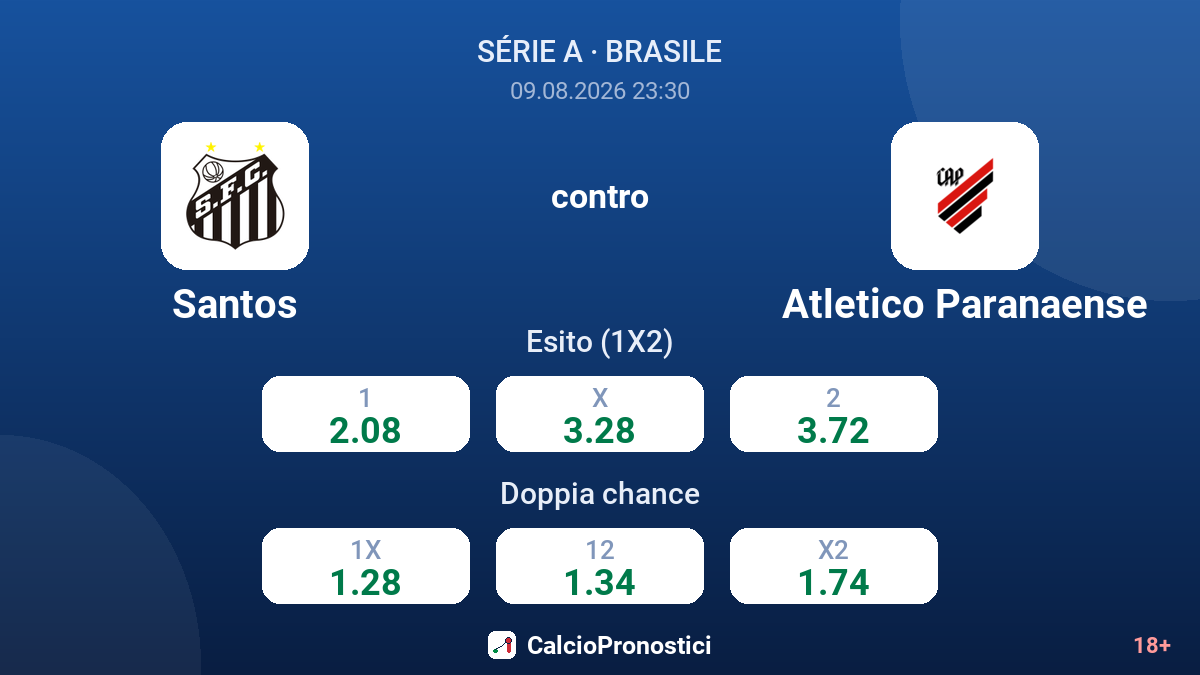 Santos - Atletico Paranaense — quote
