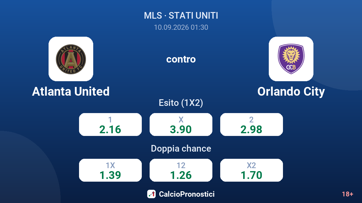 Atlanta United - Orlando City — quote
